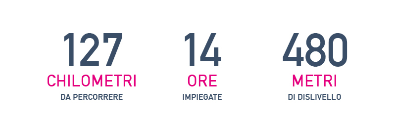 Tappa5